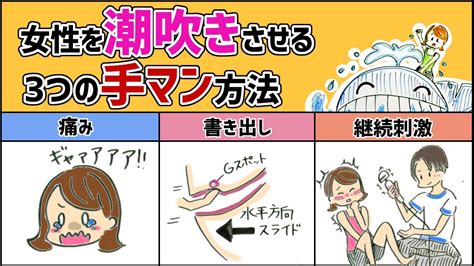 手マン 痛い|彼氏の指・手マンが痛い女性必見！原因と対処法、彼。